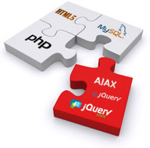 Programmierung mit Html, Javascript, jQuery & AJAX, PHP sowie MySql